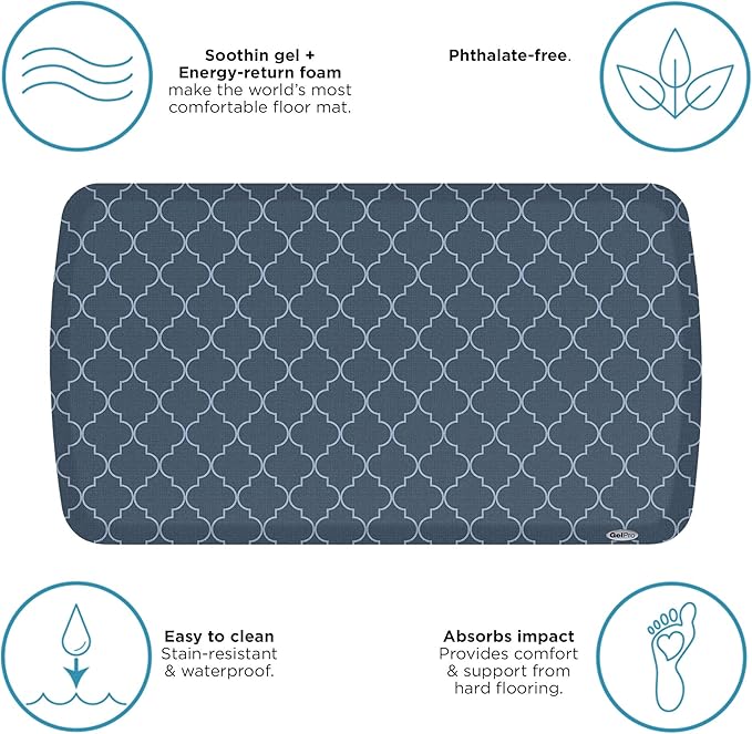 GelPro Elite Premier Anti-Fatigue Kitchen Comfort Floor Mat, 20x36, Trellis Deep Sea Stain Resistant Surface with Therapeutic Gel and Energy-Return Foam for Health & Wellness