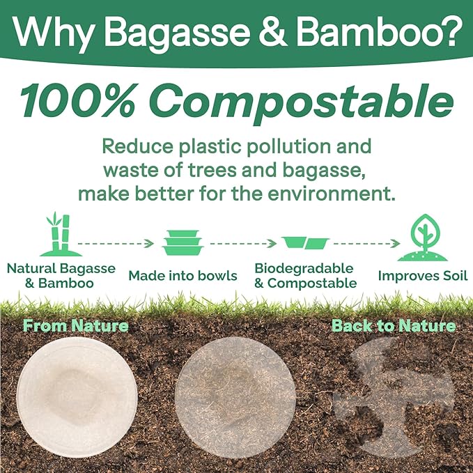 Homestockplus 32 Oz Deep Paper Bowls [100 Pack] - Large Disposable Soup Bowls Heavy Duty, Leakproof Compostable Bowls for Ramen, Chili, Salad, Microwave Safe Commercial Containers (White)